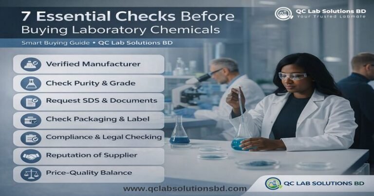7 Essential Checks Before Buying Laboratory Chemicals in Bangladesh ...